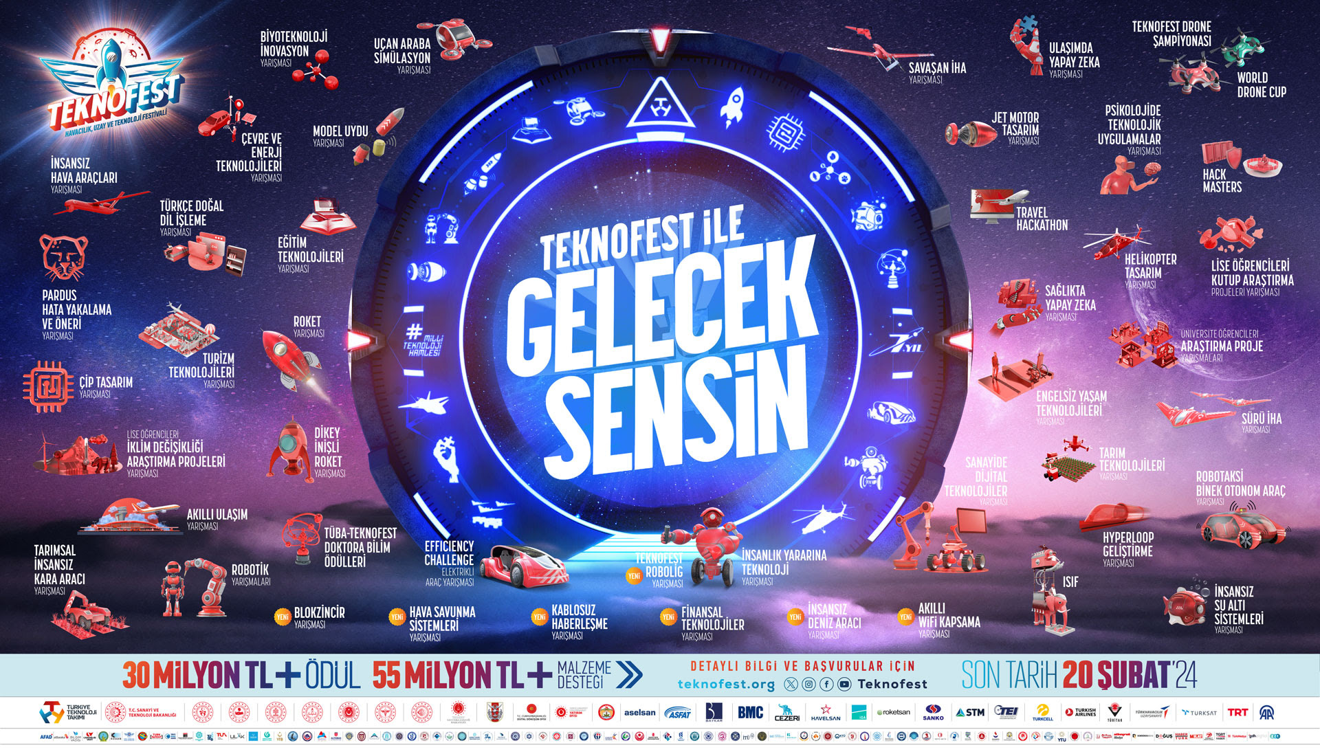 Adana Teknofest’e Rekor Yarışmacı Başvurusu